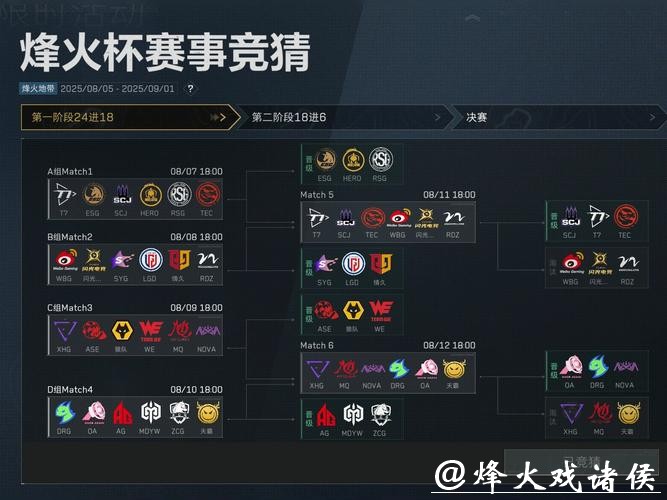 世界杯竞猜官网：互动社区共享赛事心得交流