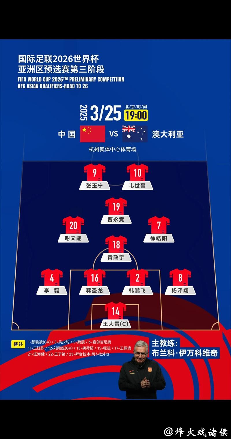 2026世界杯外围:亚洲球队出线形势大探讨 2026世界杯外围:亚洲球队出线形势大探讨