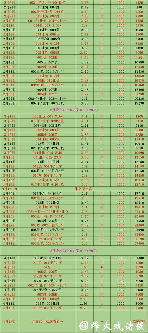 中国体育彩票2026世界杯:热门球队夺冠概率分析 中国体育彩票2026世界杯:热门球队夺冠概率分析