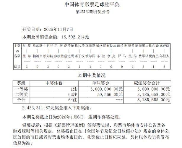 中国体育彩票2026世界杯:热门球队夺冠概率分析 中国体育彩票2026世界杯:热门球队夺冠概率分析