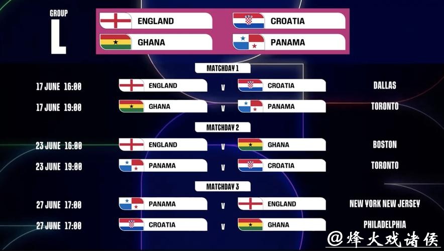 世界杯投注平台:最新赔率与赛程分析 世界杯投注平台:最新赔率与赛程分析