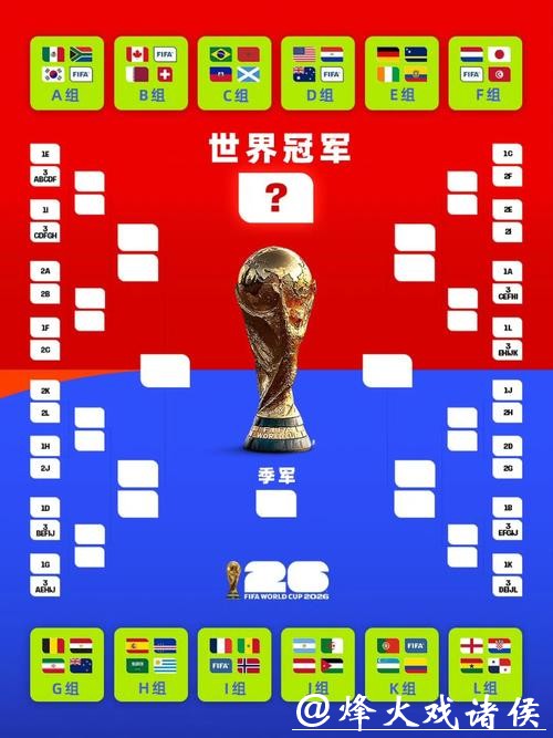 世界杯投注平台:最新赔率与赛程分析 世界杯投注平台:最新赔率与赛程分析