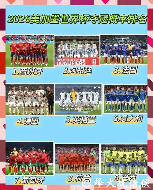 世界杯预测：夺冠热门球队策略探讨