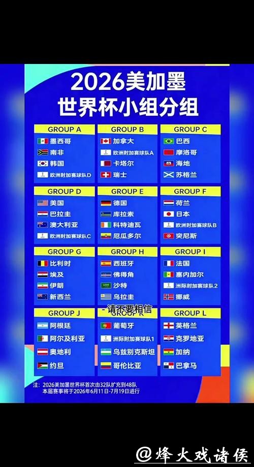 2026世界杯比分：各大球迷关注比分排行榜