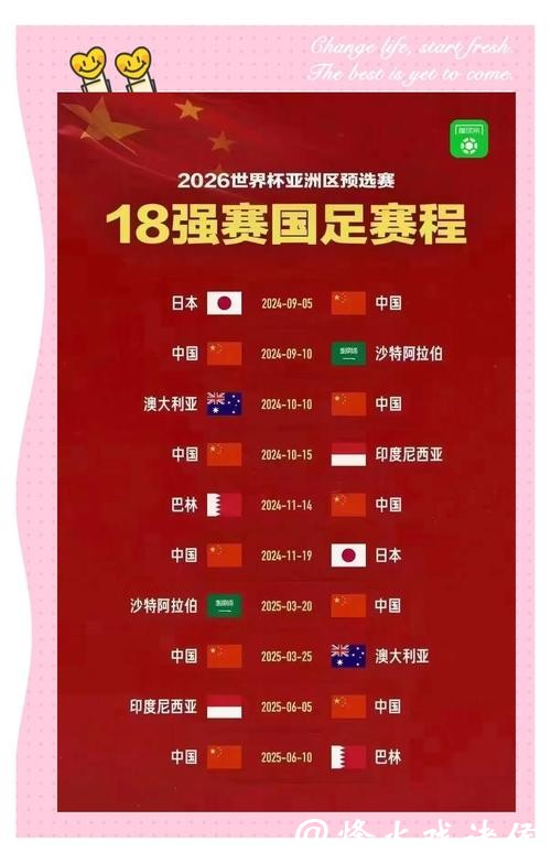 2026世界杯投注规则一文搞懂全流程