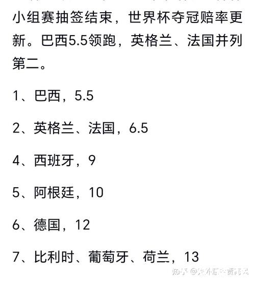预测冠军时需注意的2026世界杯规则