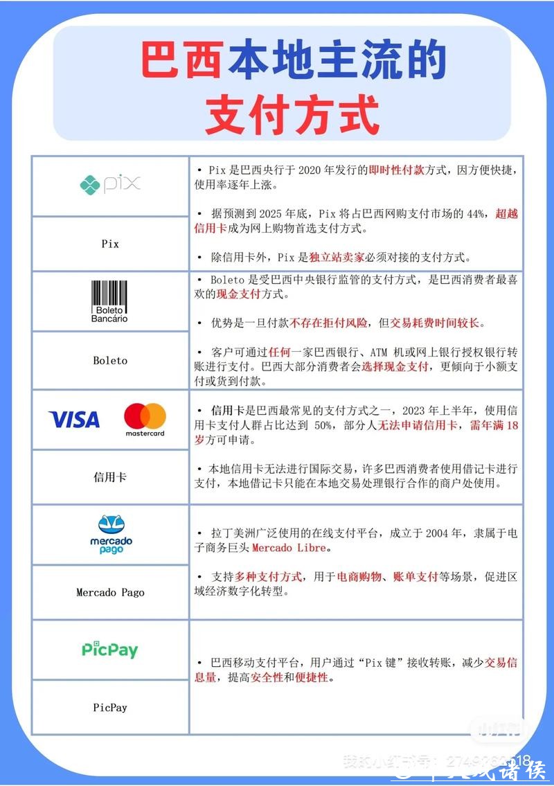 世界杯下注APP：支持多种支付方式解析