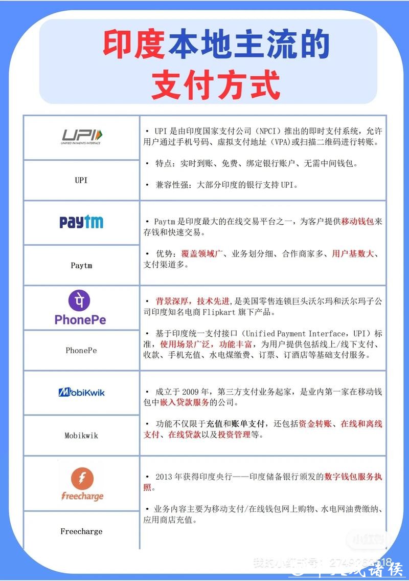 世界杯下注APP：支持多种支付方式解析