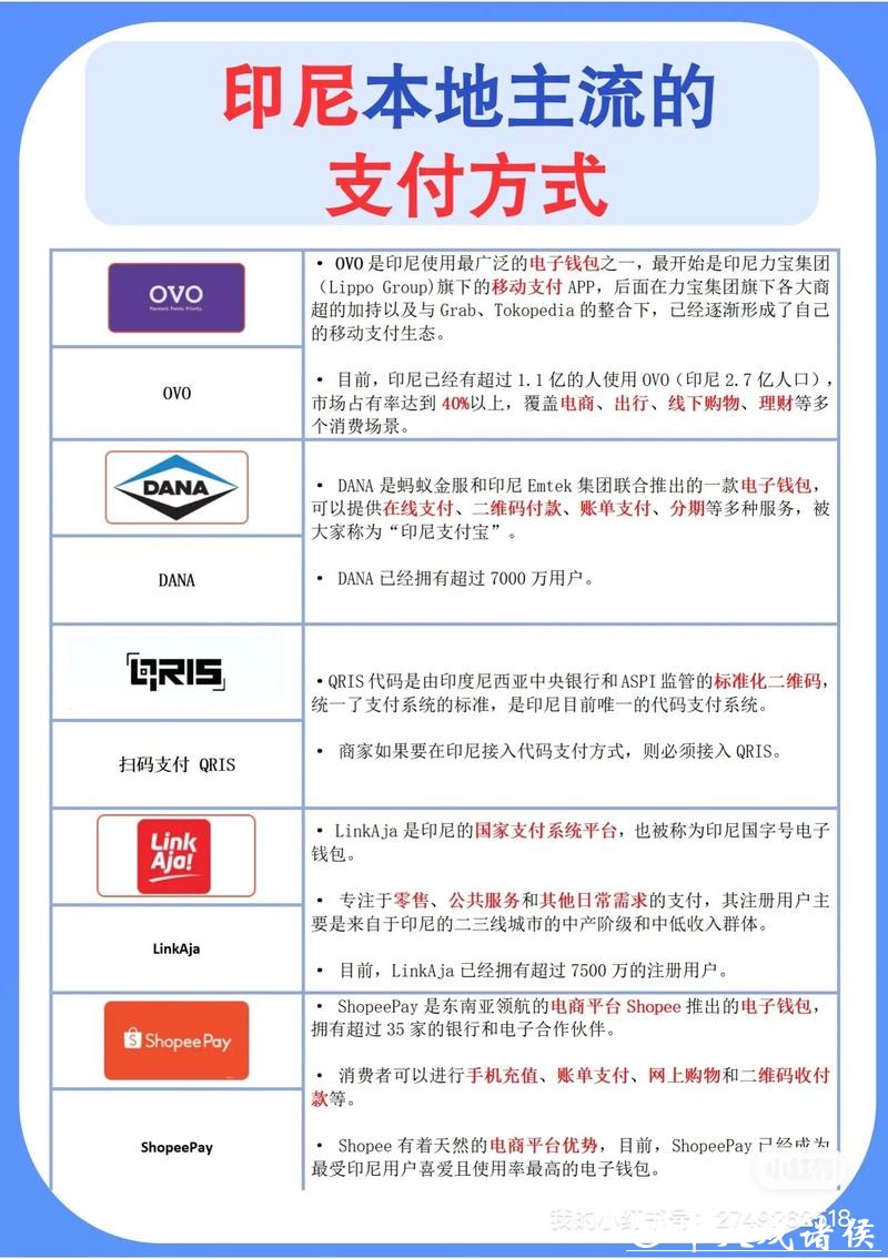 世界杯下注APP：支持多种支付方式解析