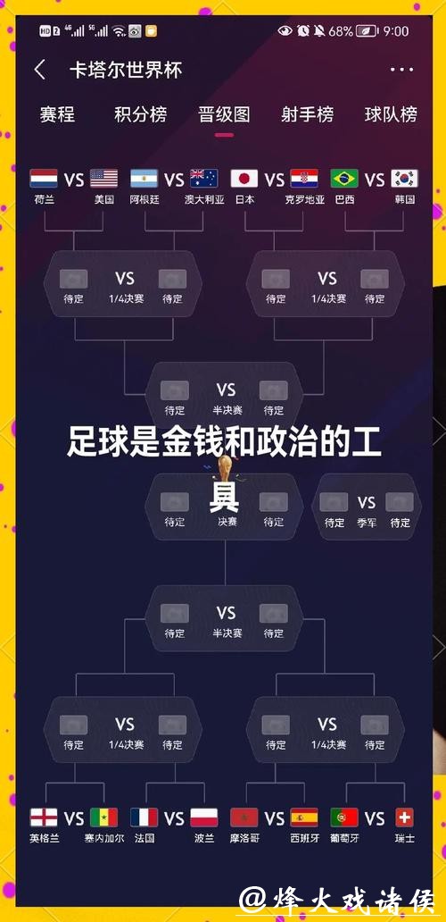 2026世界杯下注：高风险下注如何避免亏损