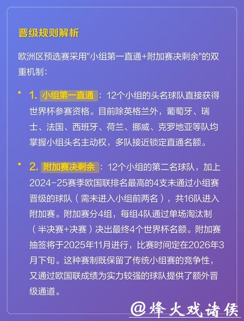 2026世界杯外围：全新规则对比赛的影响解析