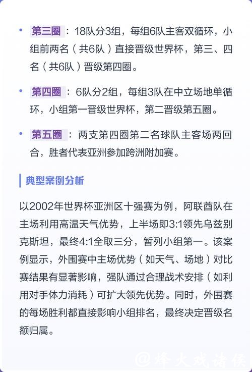 2026世界杯外围：全新规则对比赛的影响解析