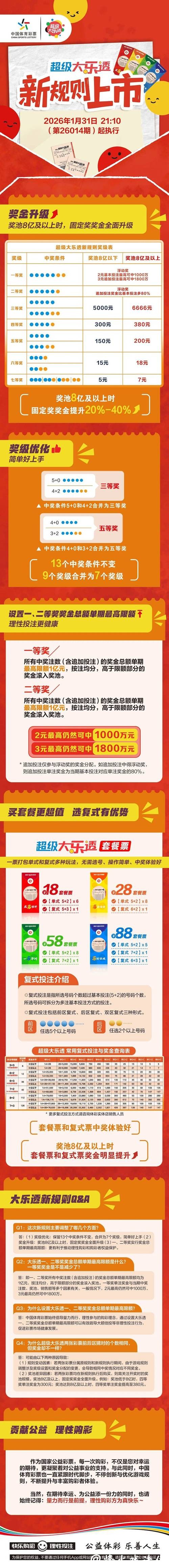 世界杯下注入口:安全购彩新选择,玩家福音 世界杯下注入口:安全购彩新选择,玩家福音