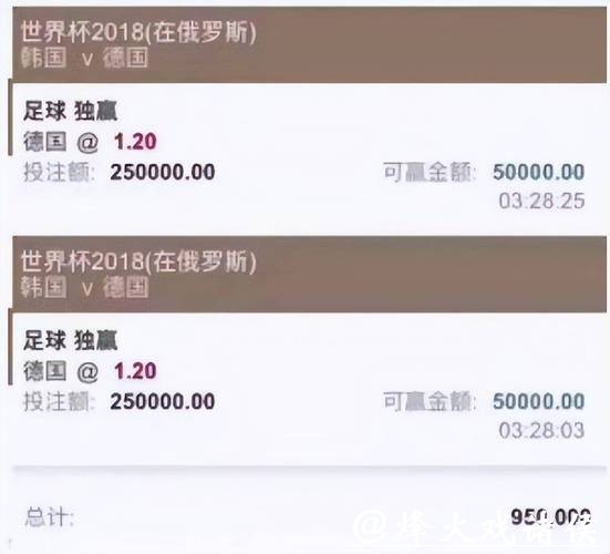 世界杯投注平台:手机端应用推荐与评测 世界杯投注平台:手机端应用推荐与评测