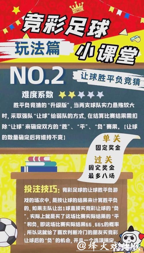 2026世界杯买球:如何避免投注陷阱 2026世界杯买球:如何避免投注陷阱