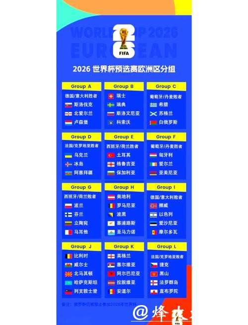 2026世界杯滚球：赛前与赛中下注大区别