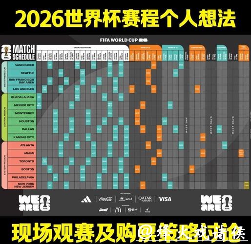 2026世界杯投注规则:世界杯投注的趋势分析 2026世界杯投注规则:世界杯投注的趋势分析